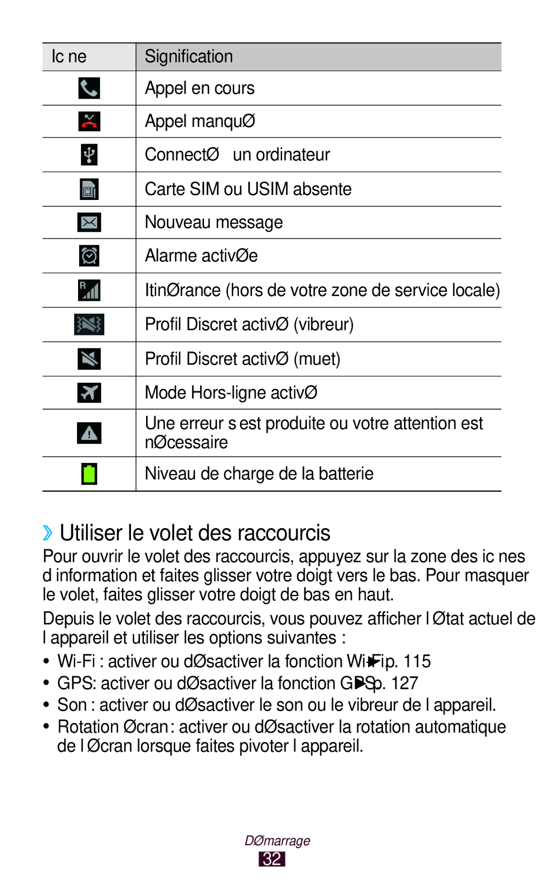 Samsung GT-I9305RWDSFR, GT-I9305OKDFTM, GT-I9305TADFTM, GT-I9305OKASFR, GT-I9305RWDFTM ››Utiliser le volet des raccourcis 