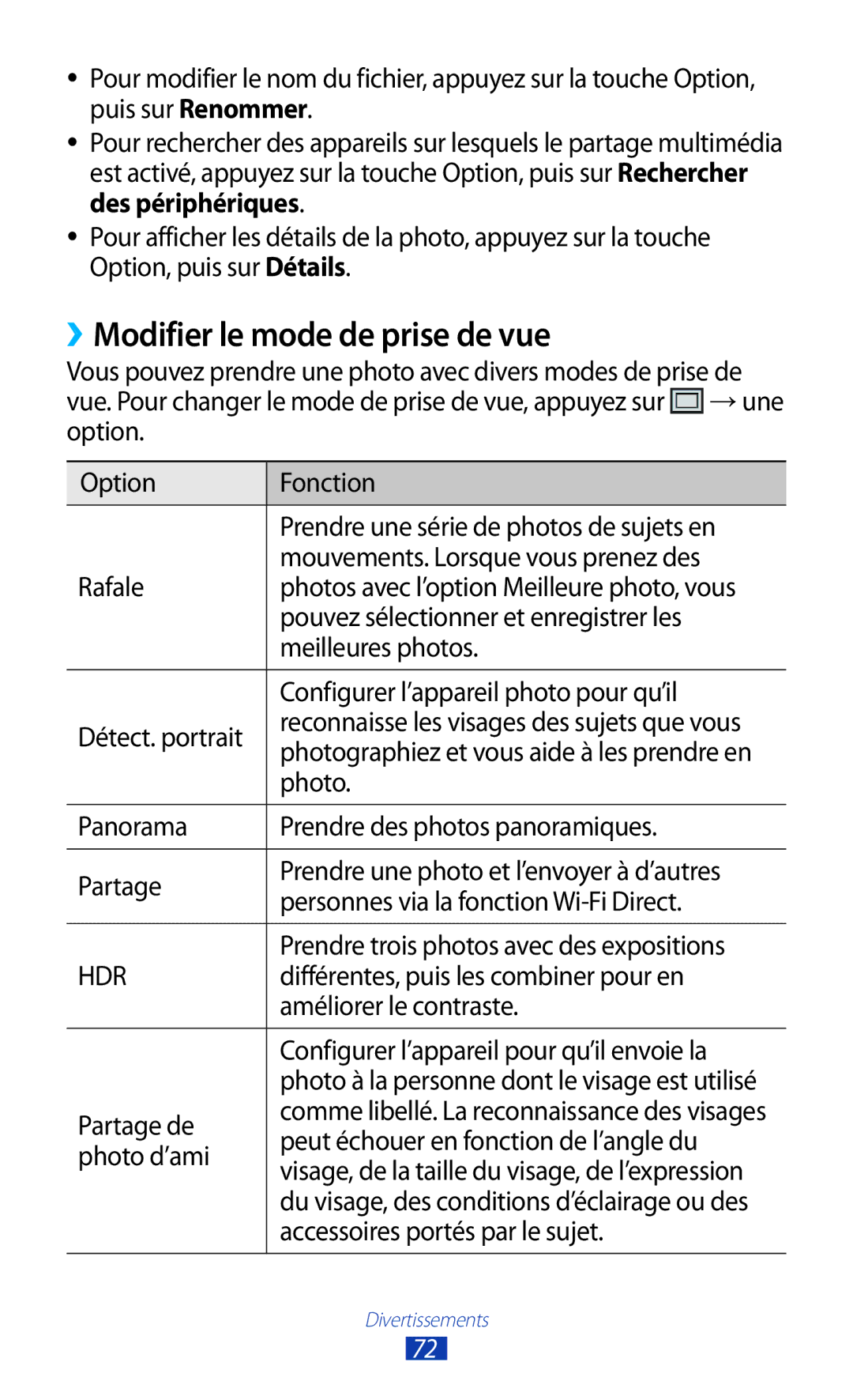 Samsung GT-I9305RWDSFR, GT-I9305OKDFTM, GT-I9305TADFTM, GT-I9305OKASFR, GT-I9305RWDFTM ››Modifier le mode de prise de vue 