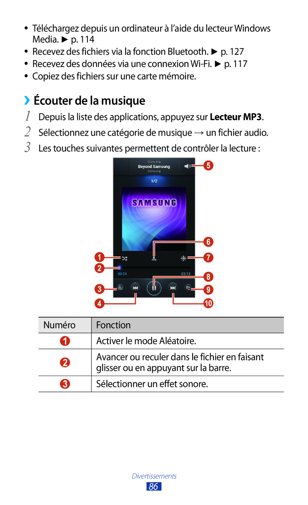 Samsung GT-I9305OKDSFR, GT-I9305OKDFTM, GT-I9305TADFTM, GT-I9305RWDSFR ››Écouter de la musique, Sélectionner un effet sonore 