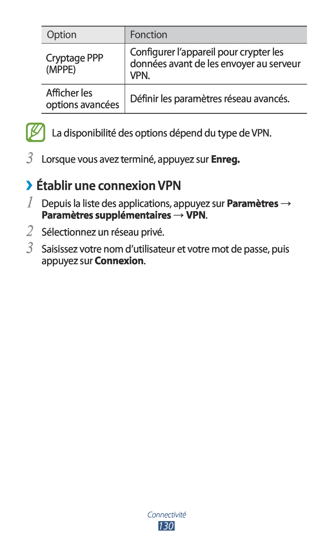 Samsung GT-I9305OKDFTM, GT-I9305TADFTM, GT-I9305RWDSFR manual ››Établir une connexion VPN, Paramètres supplémentaires → VPN 