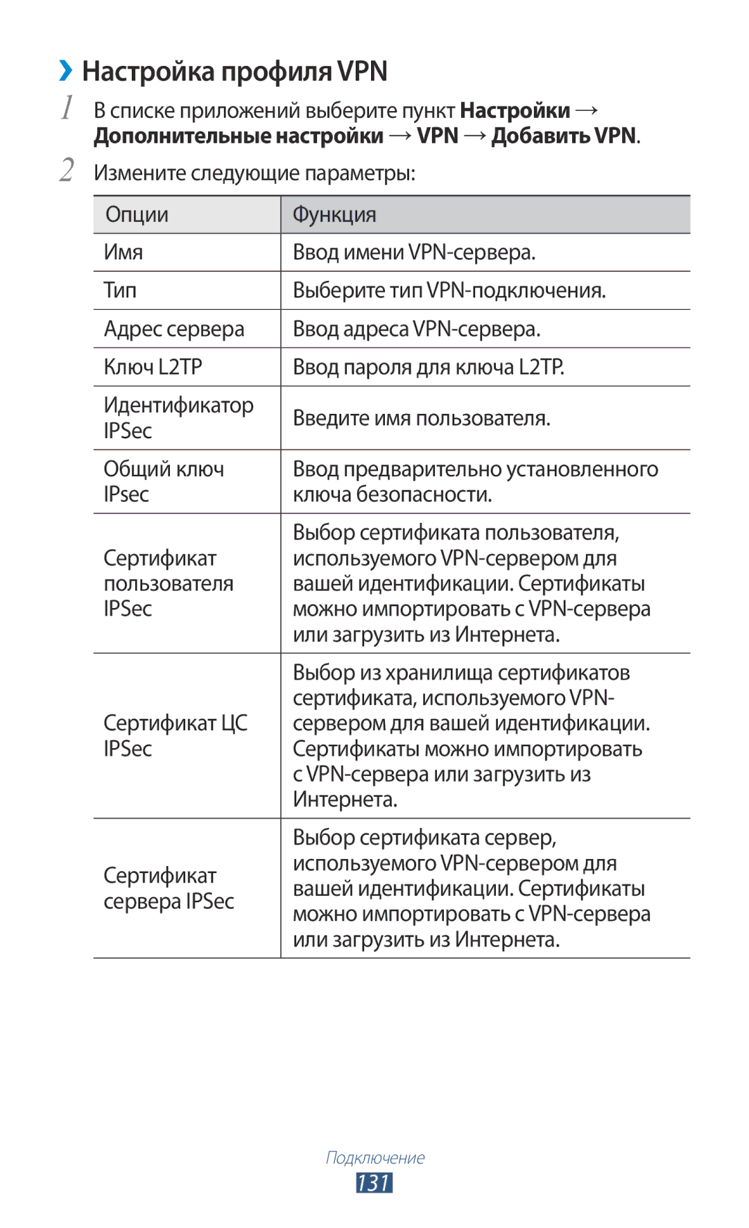 Samsung GT-I9305OKRMGF, GT-I9305OKDMGF manual ››Настройка профиля VPN, 131, Списке приложений выберите пункт Настройки → 