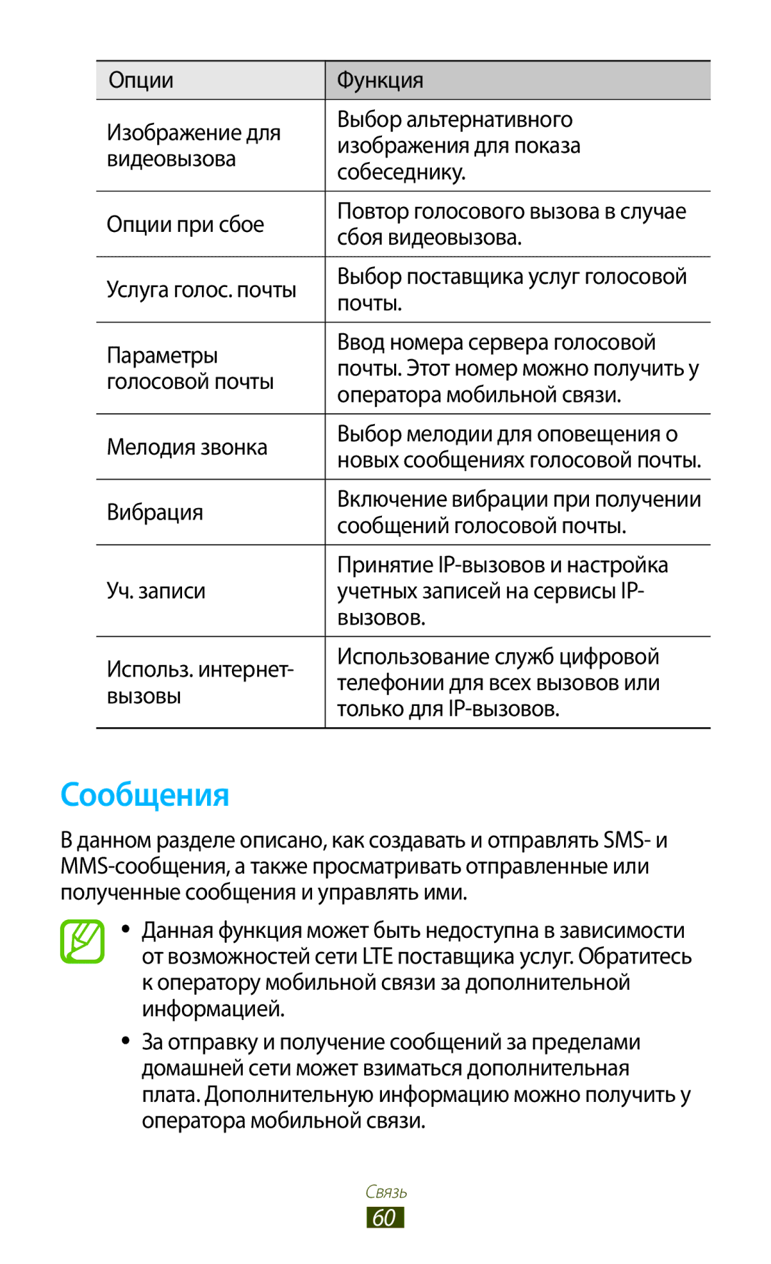 Samsung GT-I9305OKDMGF, GT-I9305OKRMGF manual Сообщения 