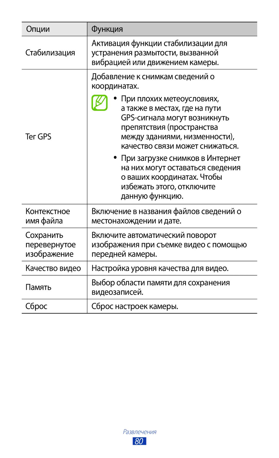 Samsung GT-I9305OKDMGF, GT-I9305OKRMGF manual Изображение Передней камеры, Настройка уровня качества для видео 