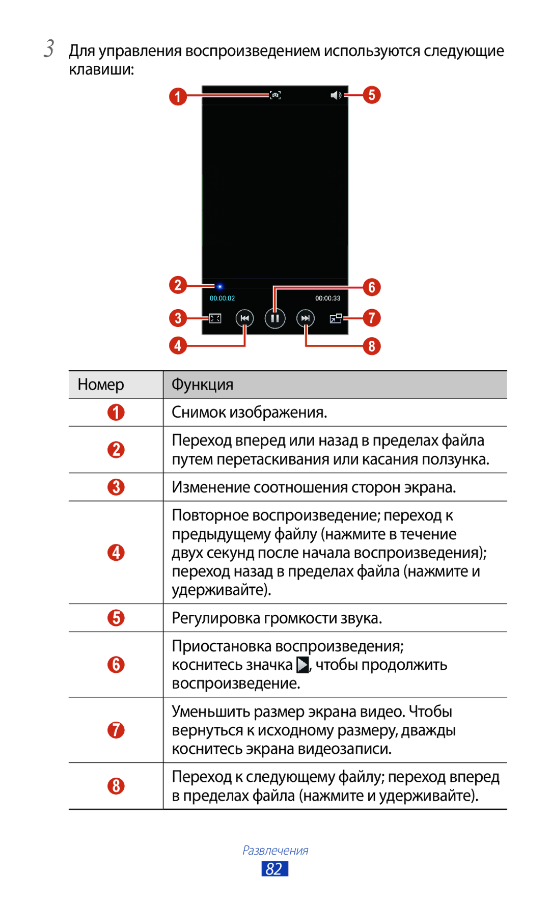 Samsung GT-I9305OKDMGF, GT-I9305OKRMGF manual Изменение соотношения сторон экрана 