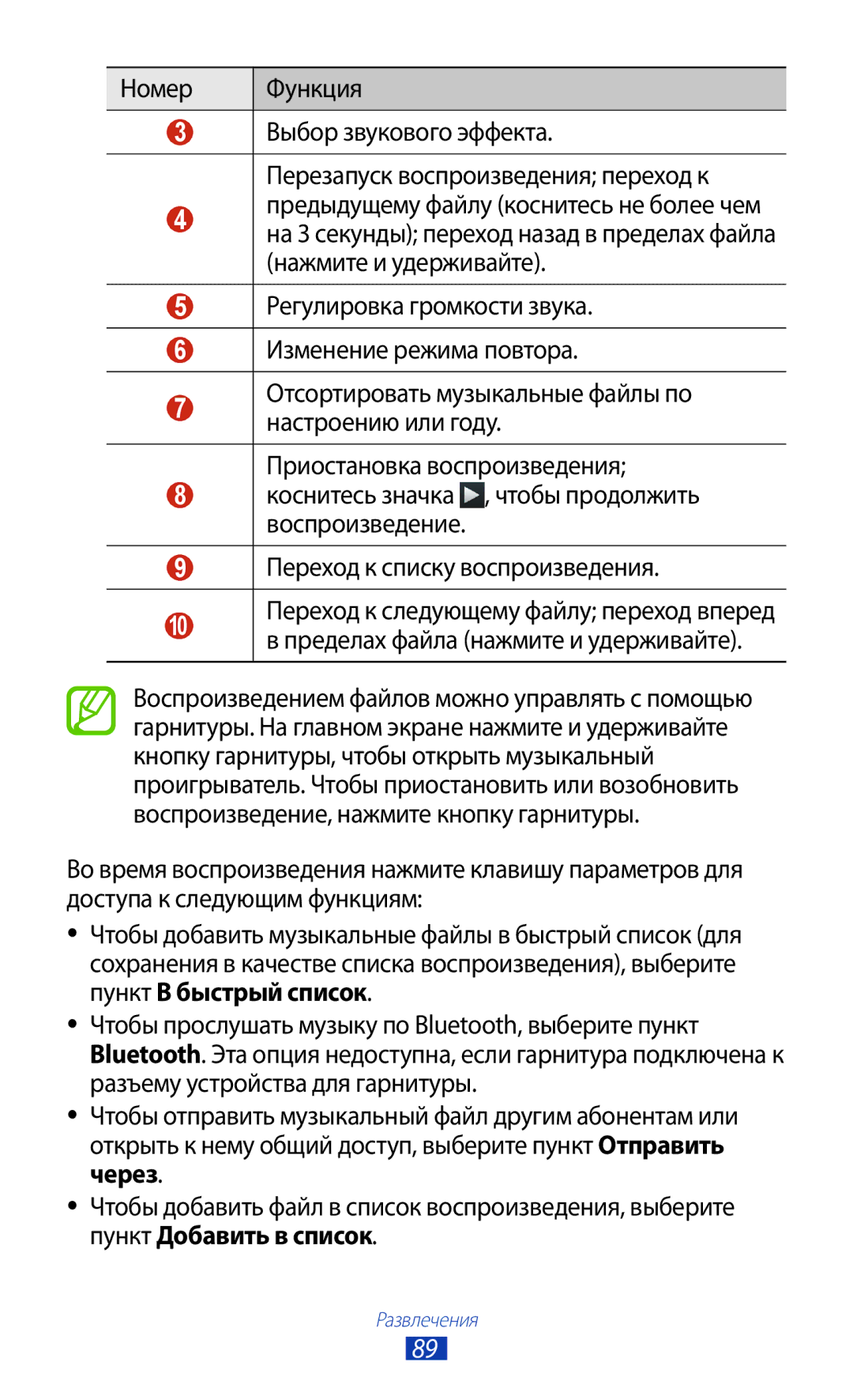 Samsung GT-I9305OKRMGF, GT-I9305OKDMGF manual Пределах файла нажмите и удерживайте 