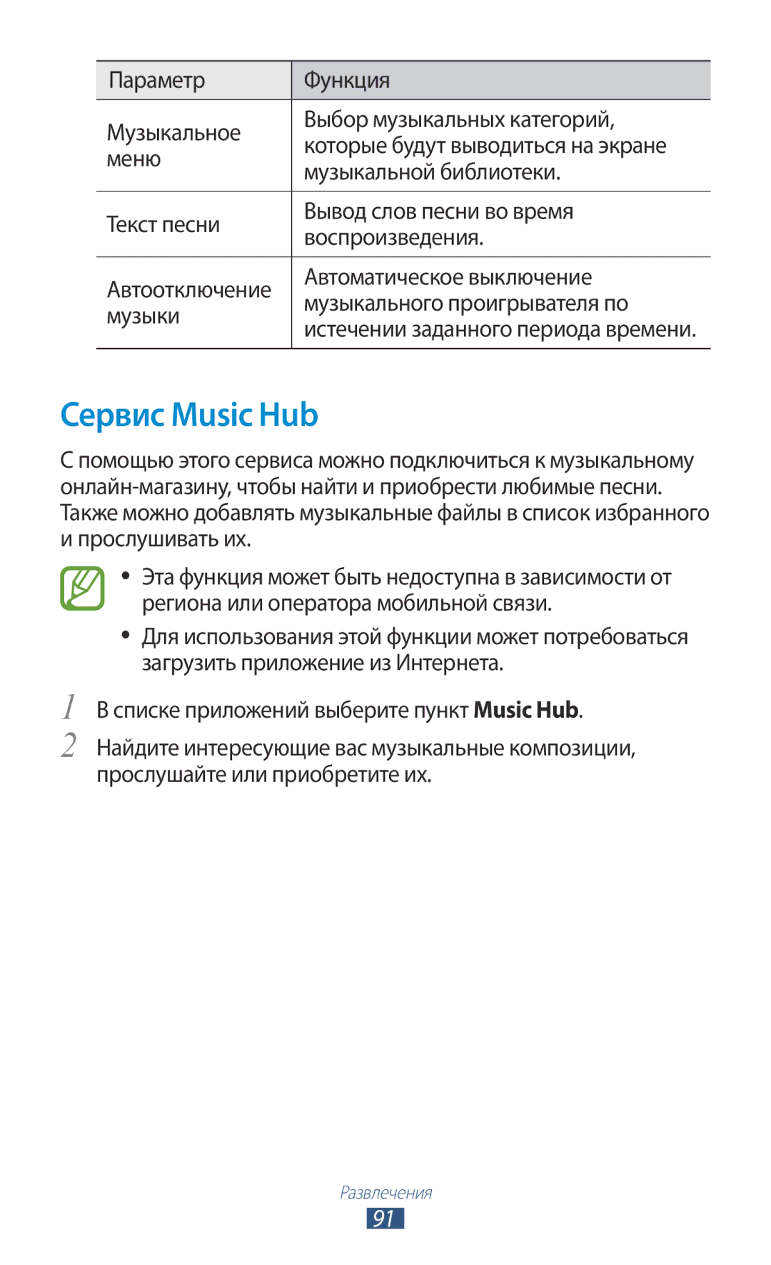 Samsung GT-I9305OKRMGF, GT-I9305OKDMGF Сервис Music Hub, Параметр Функция Музыкальное Выбор музыкальных категорий, Меню 