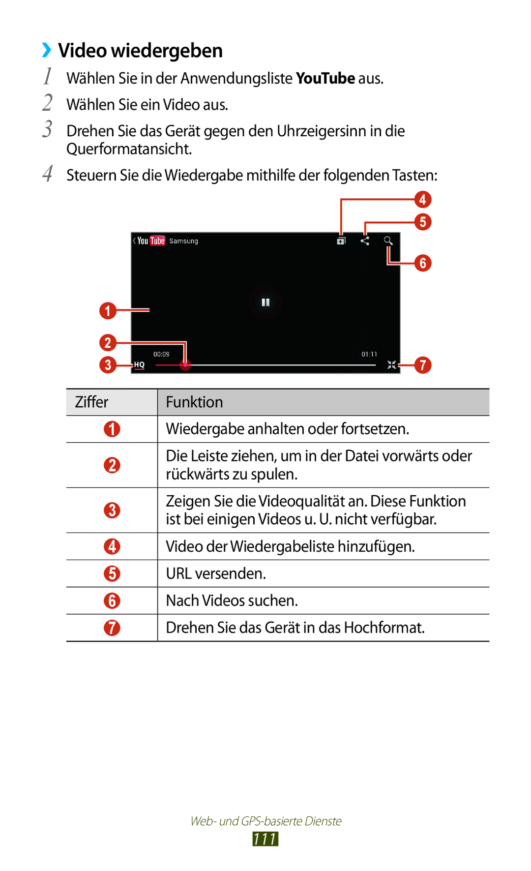 Samsung GT-I9305OKDDBT, GT-I9305OKDTMN, GT-I9305RWDCOS, GT-I9305RWDDTM, GT-I9305OKDTPH manual ››Video wiedergeben, 111 