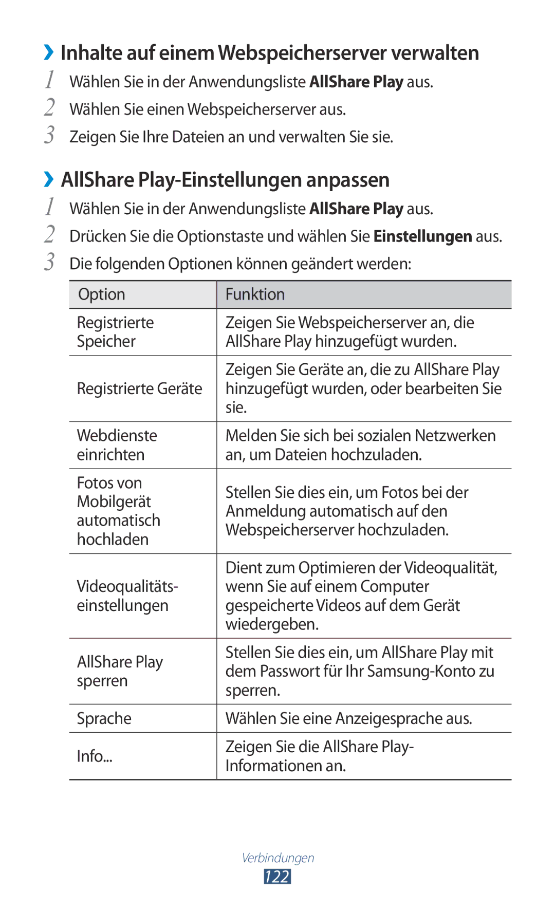 Samsung GT-I9305RWDDTM, GT-I9305OKDTMN, GT-I9305RWDCOS, GT-I9305OKDTPH manual ››AllShare Play-Einstellungen anpassen, 122 