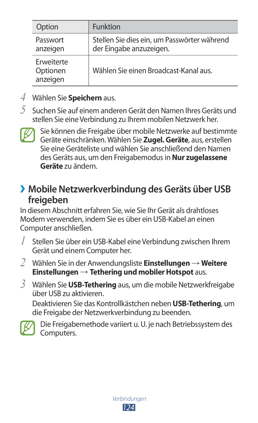 Samsung GT-I9305MBDXEO manual ››Mobile Netzwerkverbindung des Geräts über USB freigeben, 124, Option Funktion Passwort 