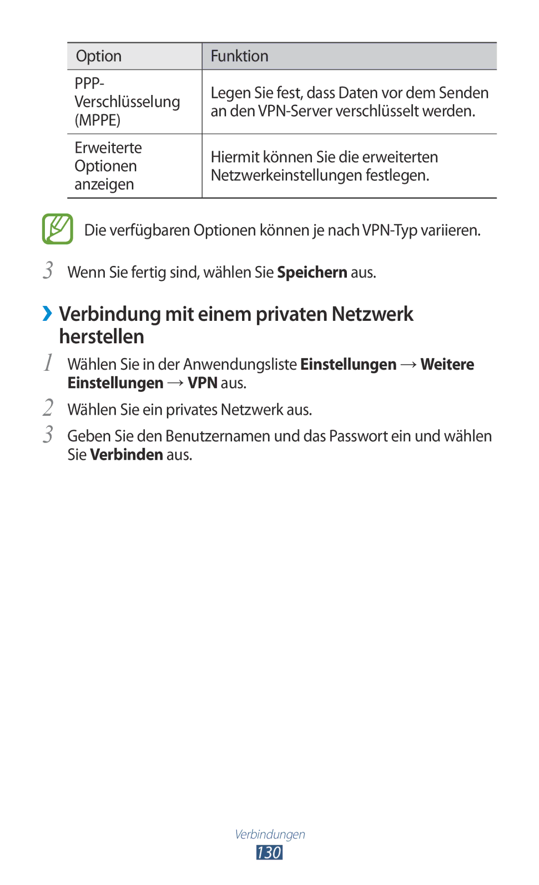 Samsung GT-I9305RWDDBT, GT-I9305OKDTMN manual ››Verbindung mit einem privaten Netzwerk herstellen, 130, Verschlüsselung 