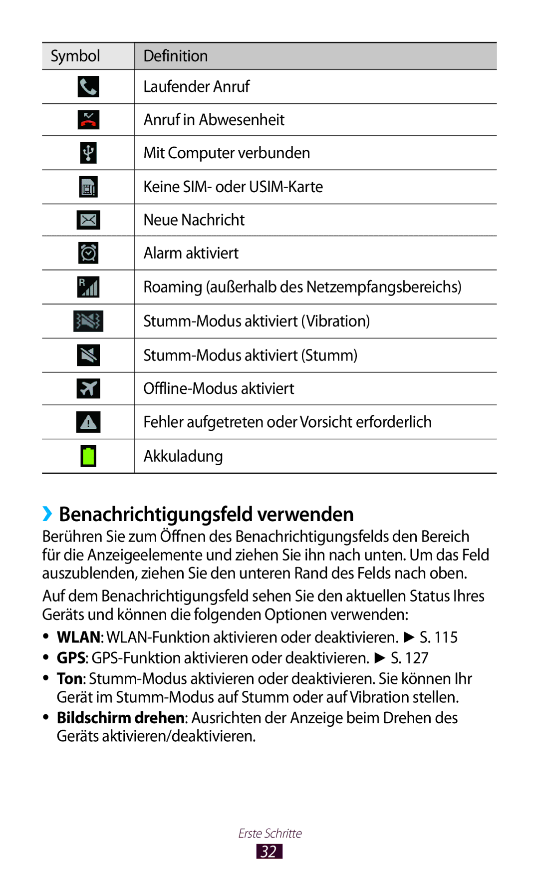 Samsung GT-I9305ZNDVD2, GT-I9305OKDTMN, GT-I9305RWDCOS, GT-I9305RWDDTM, GT-I9305OKDTPH manual ››Benachrichtigungsfeld verwenden 