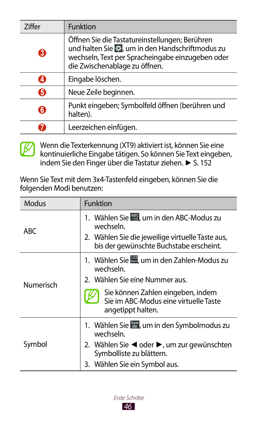 Samsung GT-I9305OKDOPT, GT-I9305OKDTMN Wechseln, Angetippt halten, Symbolliste zu blättern, Wählen Sie ein Symbol aus 