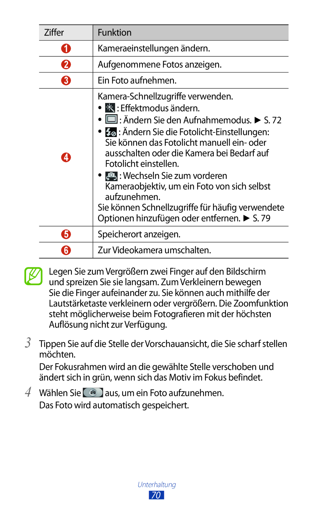 Samsung GT-I9305RWDDBT, GT-I9305OKDTMN Ändern Sie den Aufnahmemodus. S, Speicherort anzeigen Zur Videokamera umschalten 