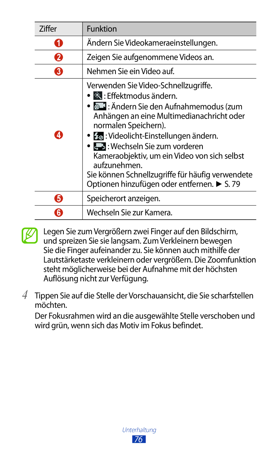 Samsung GT-I9305OKDVD2, GT-I9305OKDTMN, GT-I9305RWDCOS, GT-I9305RWDDTM manual Speicherort anzeigen Wechseln Sie zur Kamera 