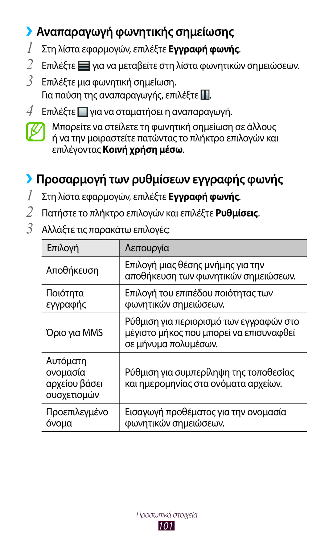 Samsung GT-I9305MBDCOS, GT-I9305RWDCOS manual ››Αναπαραγωγή φωνητικής σημείωσης, 101, Όριο για MMS, Σε μήνυμα πολυμέσων 