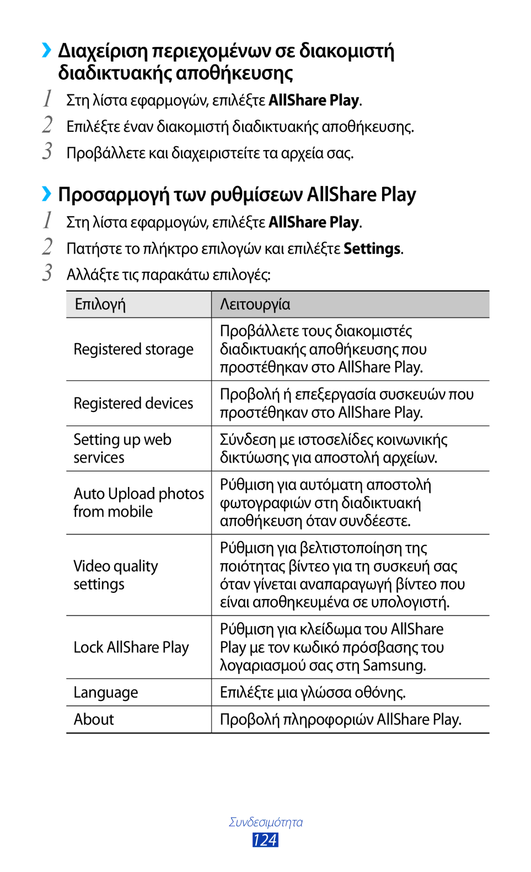 Samsung GT-I9305MBDVGR, GT-I9305RWDCOS, GT-I9305MBDCOS, GT-I9305TADDTM manual ››Προσαρμογή των ρυθμίσεων AllShare Play, 124 