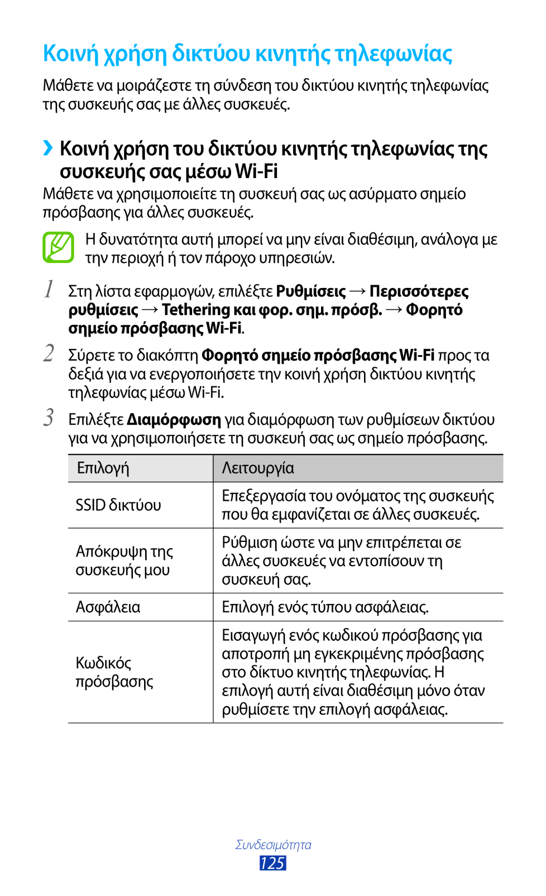 Samsung GT-I9305RWDCOS, GT-I9305MBDCOS, GT-I9305TADDTM, GT-I9305TADCOS manual Κοινή χρήση δικτύου κινητής τηλεφωνίας, 125 