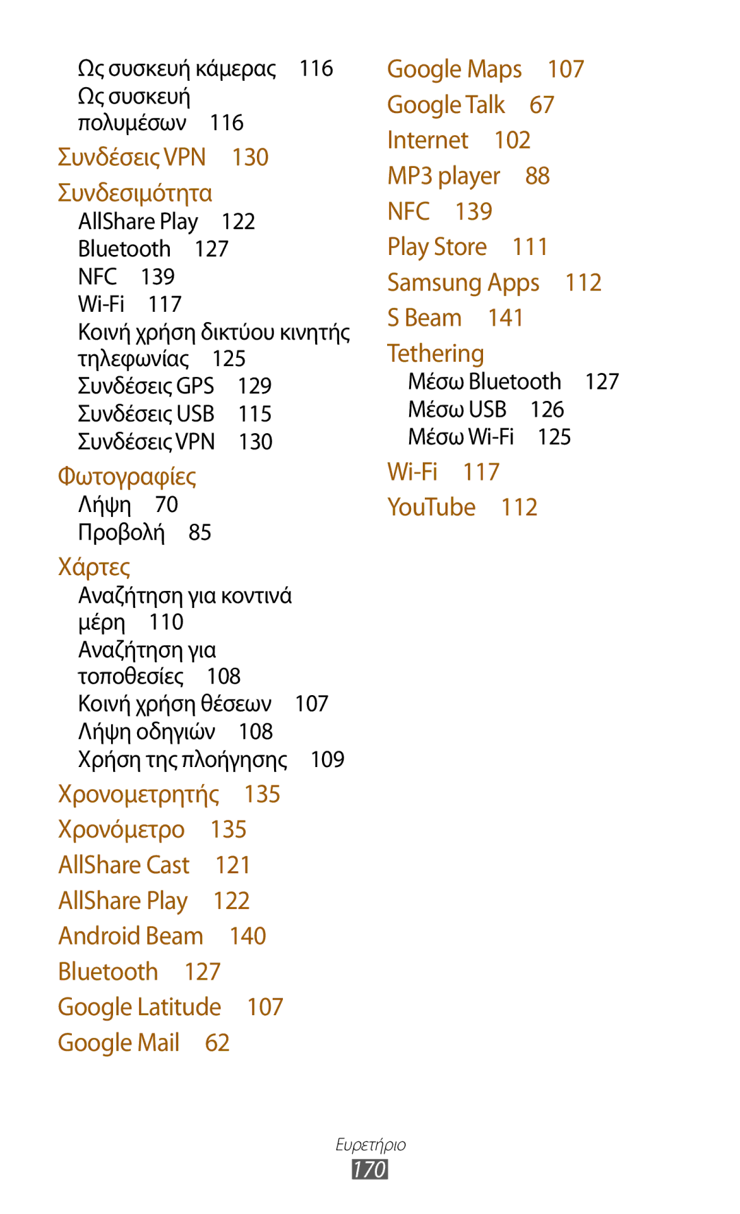 Samsung GT-I9305RWDCOS, GT-I9305MBDCOS manual 170, 116, Ως συσκευή, 139, Μέσω Bluetooth 127 Μέσω USB 126 Μέσω Wi-Fi  