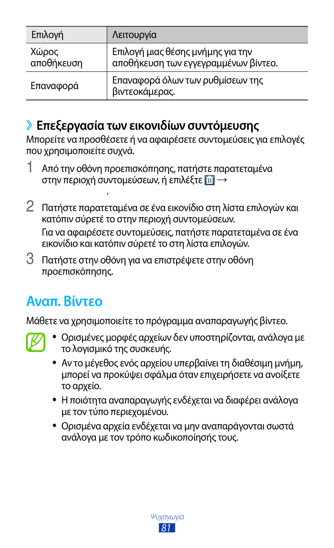 Samsung GT-I9305MBDCOS, GT-I9305RWDCOS, GT-I9305TADDTM manual Αναπ. Βίντεο, ››Επεξεργασία των εικονιδίων συντόμευσης 