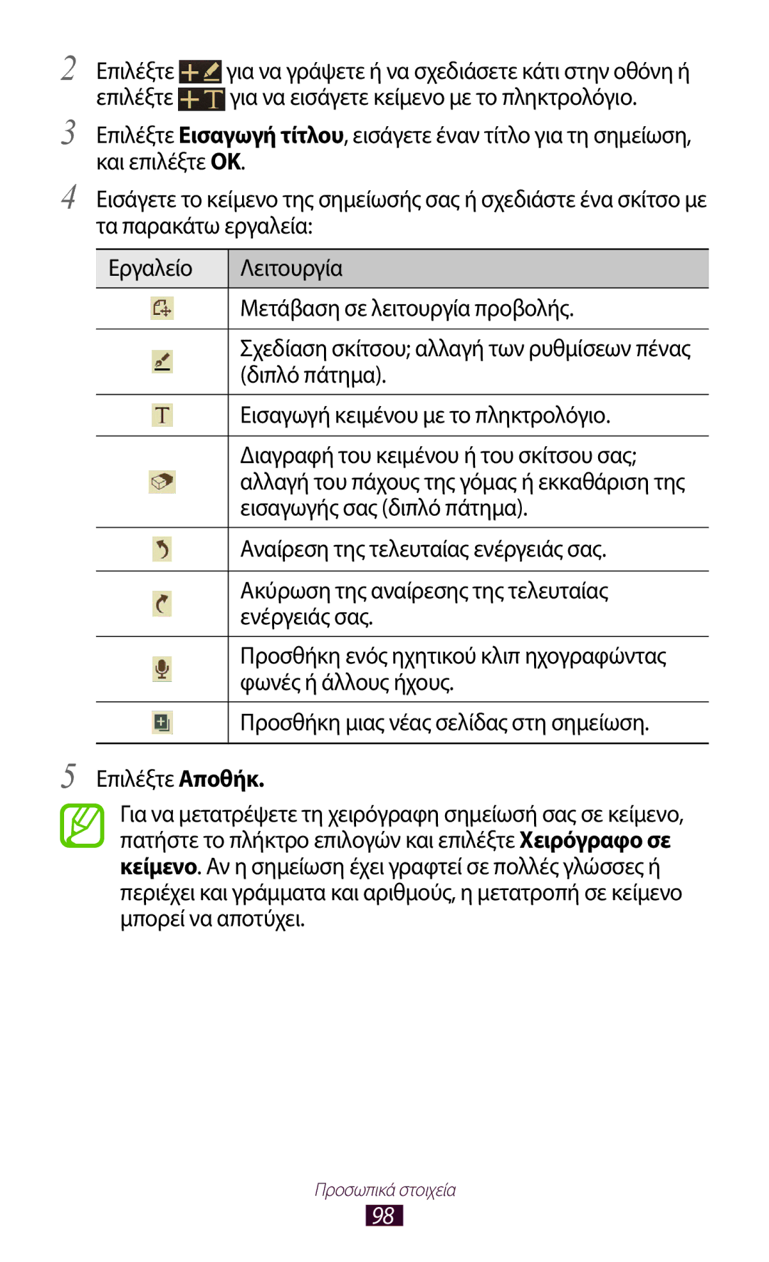 Samsung GT-I9305TADCOS manual Εισαγωγή κειμένου με το πληκτρολόγιο, Διαγραφή του κειμένου ή του σκίτσου σας, Ενέργειάς σας 