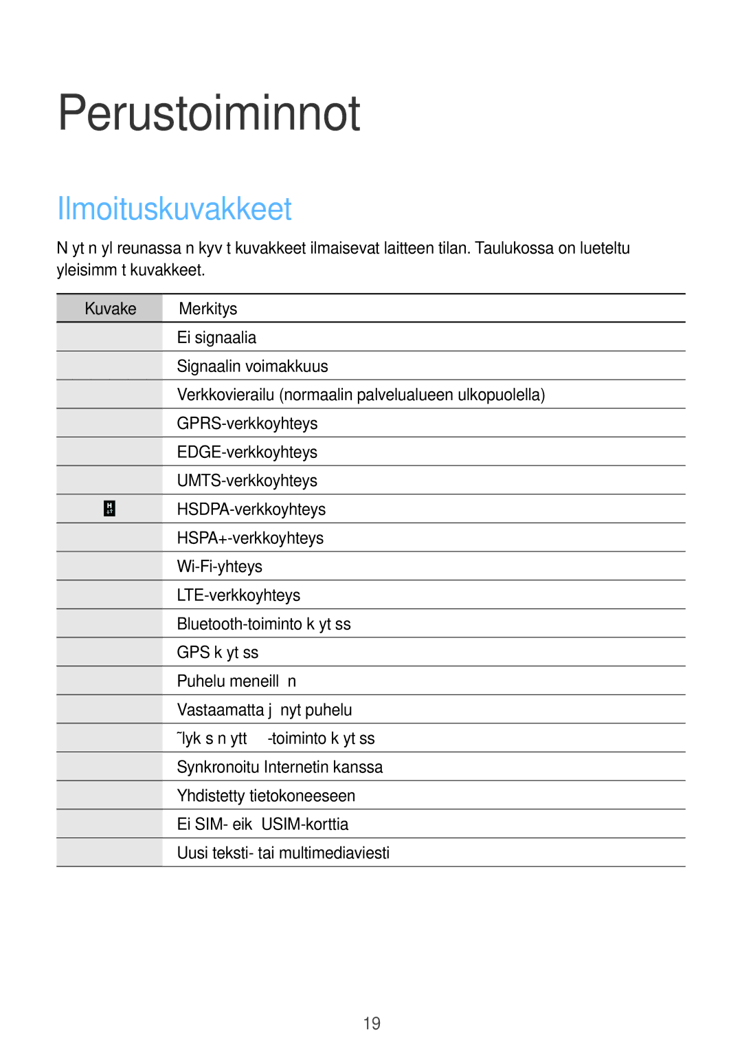 Samsung GT-I9305OKDELS, GT-I9305RWDNEE, GT-I9305ZNDNEE, GT-I9305OKDNEE Perustoiminnot, Ilmoituskuvakkeet, Kuvake Merkitys 