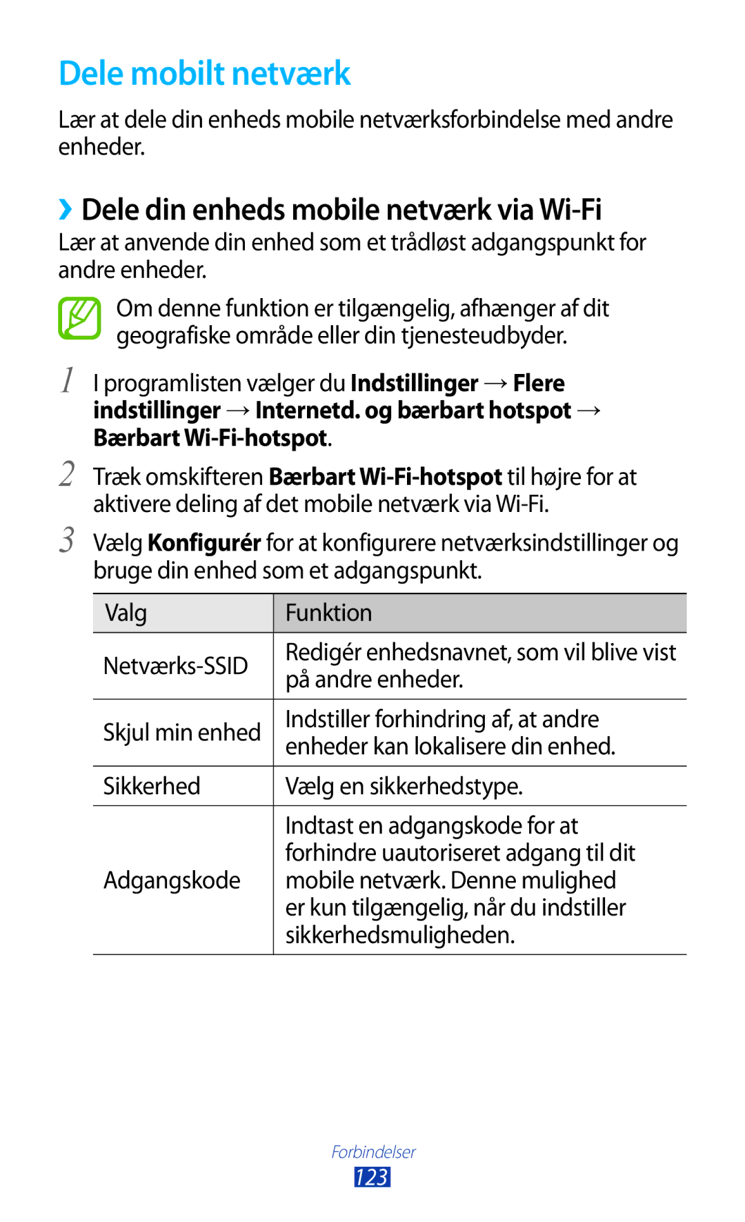 Samsung GT-I9305OKDHTD, GT-I9305RWDNEE Dele mobilt netværk, ››Dele din enheds mobile netværk via Wi-Fi, På andre enheder 