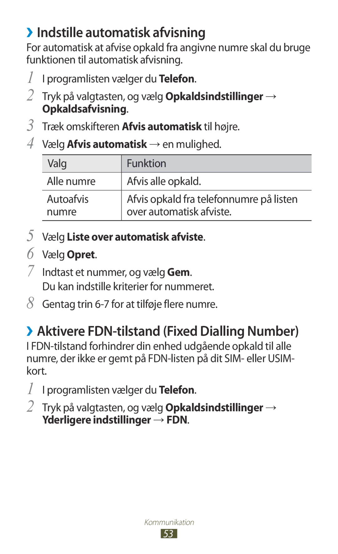 Samsung GT-I9305OKDHTD, GT-I9305RWDNEE ››Indstille automatisk afvisning, Opkaldsafvisning, Numre Over automatisk afviste 