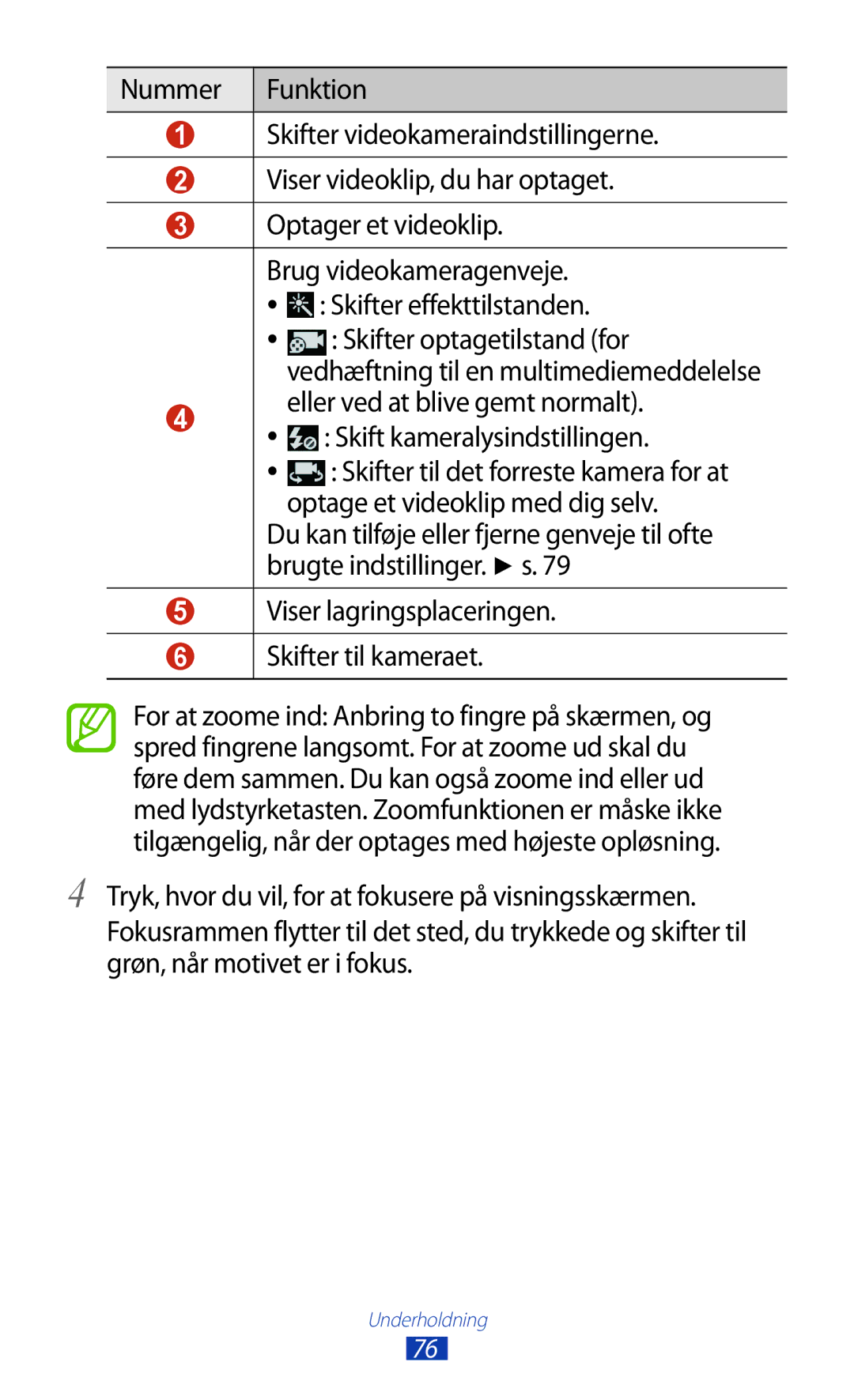 Samsung GT-I9305RWDHTD, GT-I9305RWDNEE, GT-I9305ZNDNEE, GT-I9305OKDNEE, GT-I9305OKDHTD, GT-I9305RWDTLA manual Underholdning 