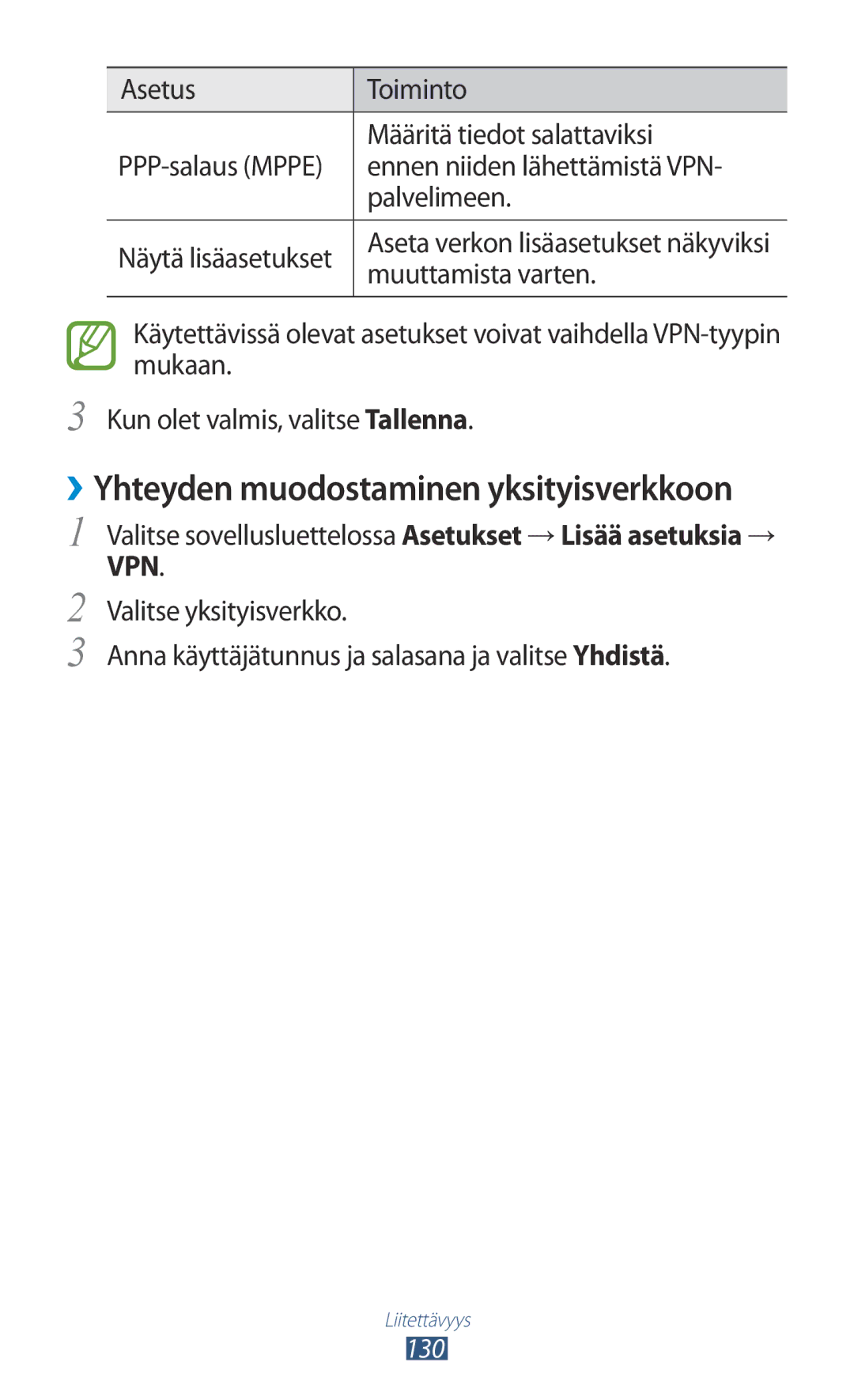 Samsung GT-I9305RWDNEE manual Asetus Toiminto Määritä tiedot salattaviksi, Ennen niiden lähettämistä VPN, Palvelimeen 