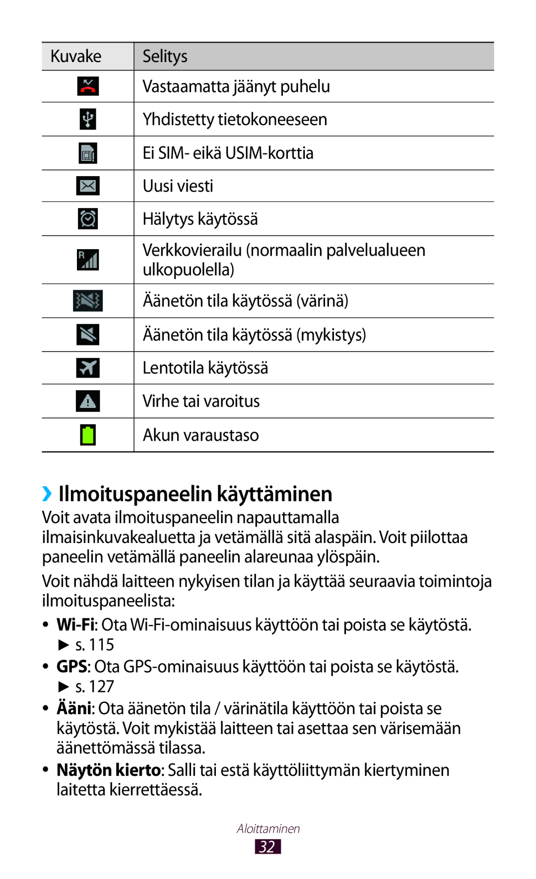 Samsung GT-I9305OKDNEE, GT-I9305RWDNEE, GT-I9305ZNDNEE, GT-I9305OKDHTD, GT-I9305RWDTLA manual ››Ilmoituspaneelin käyttäminen 