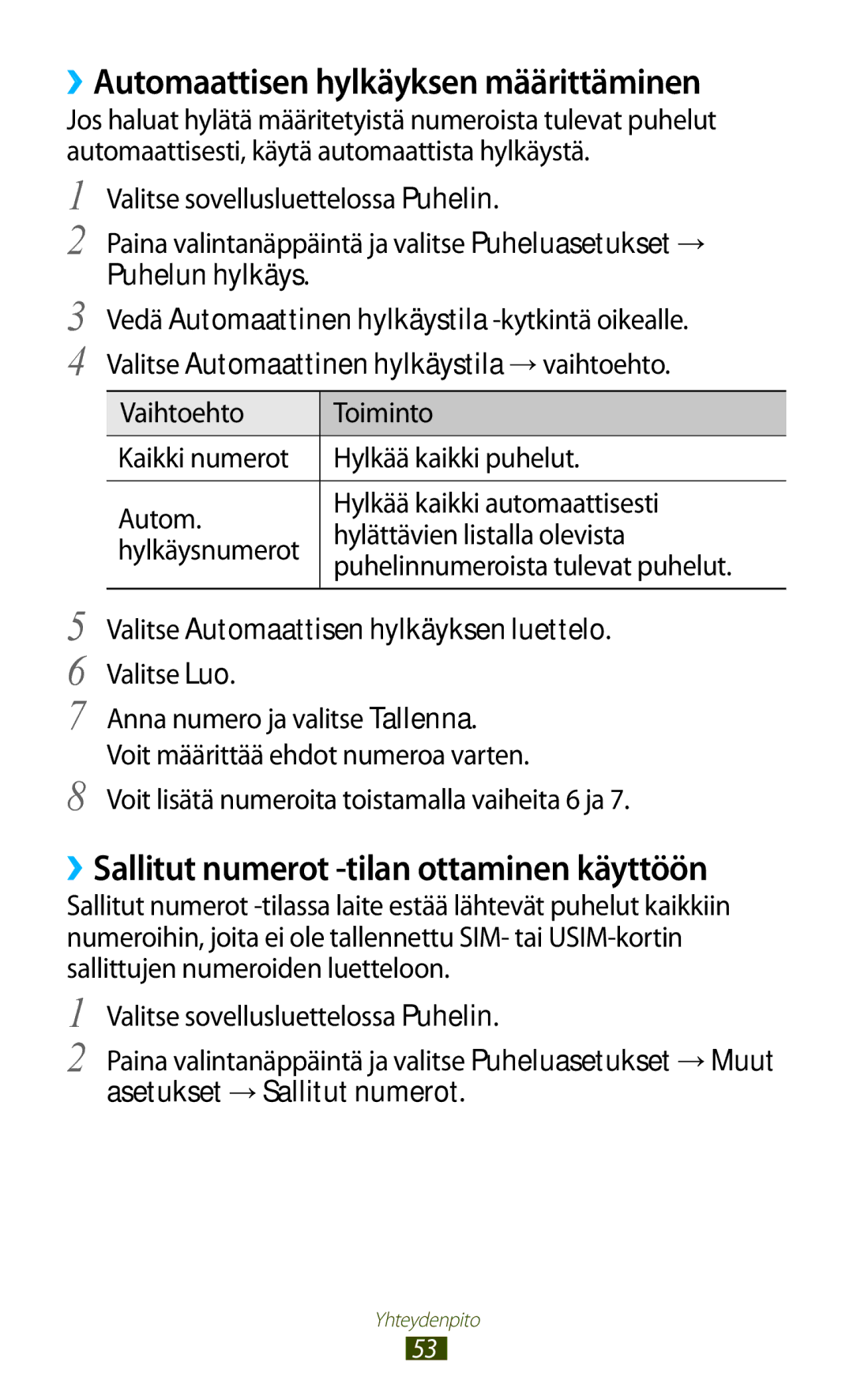 Samsung GT-I9305OKDHTD manual ››Automaattisen hylkäyksen määrittäminen, ››Sallitut numerot -tilan ottaminen käyttöön 