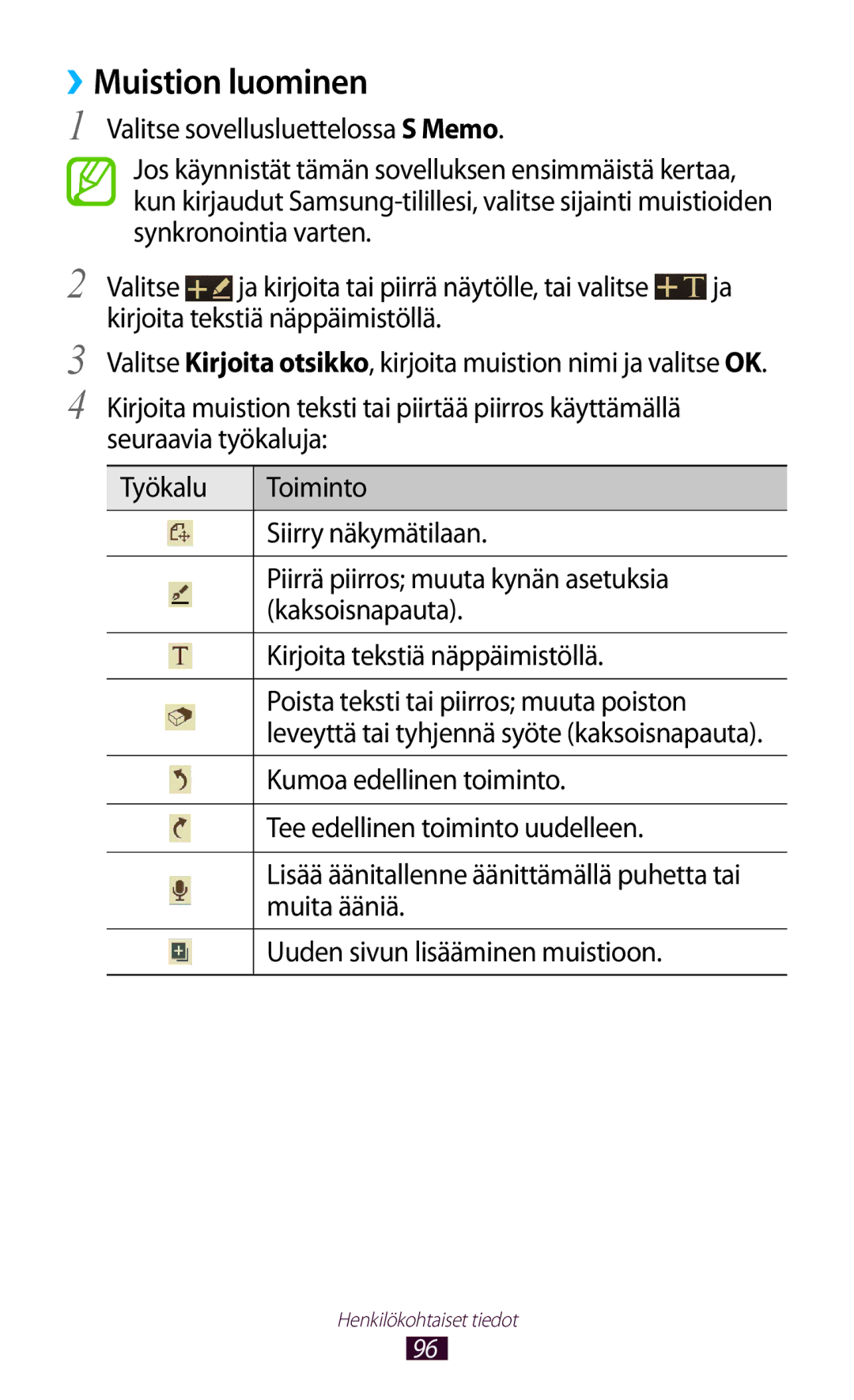 Samsung GT-I9305RWDHTD manual ››Muistion luominen, Kumoa edellinen toiminto, Tee edellinen toiminto uudelleen, Muita ääniä 