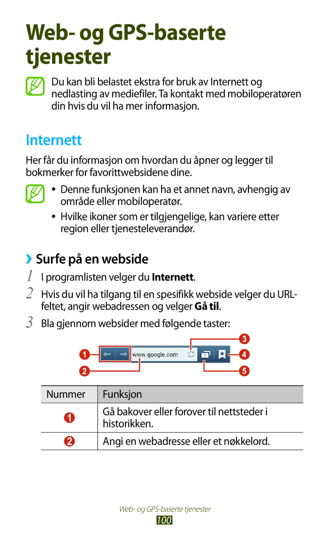 Samsung GT-I9305RWDNEE, GT-I9305ZNDNEE, GT-I9305OKDNEE, GT-I9305OKDHTD, GT-I9305RWDTLA manual Internett, ››Surfe på en webside 