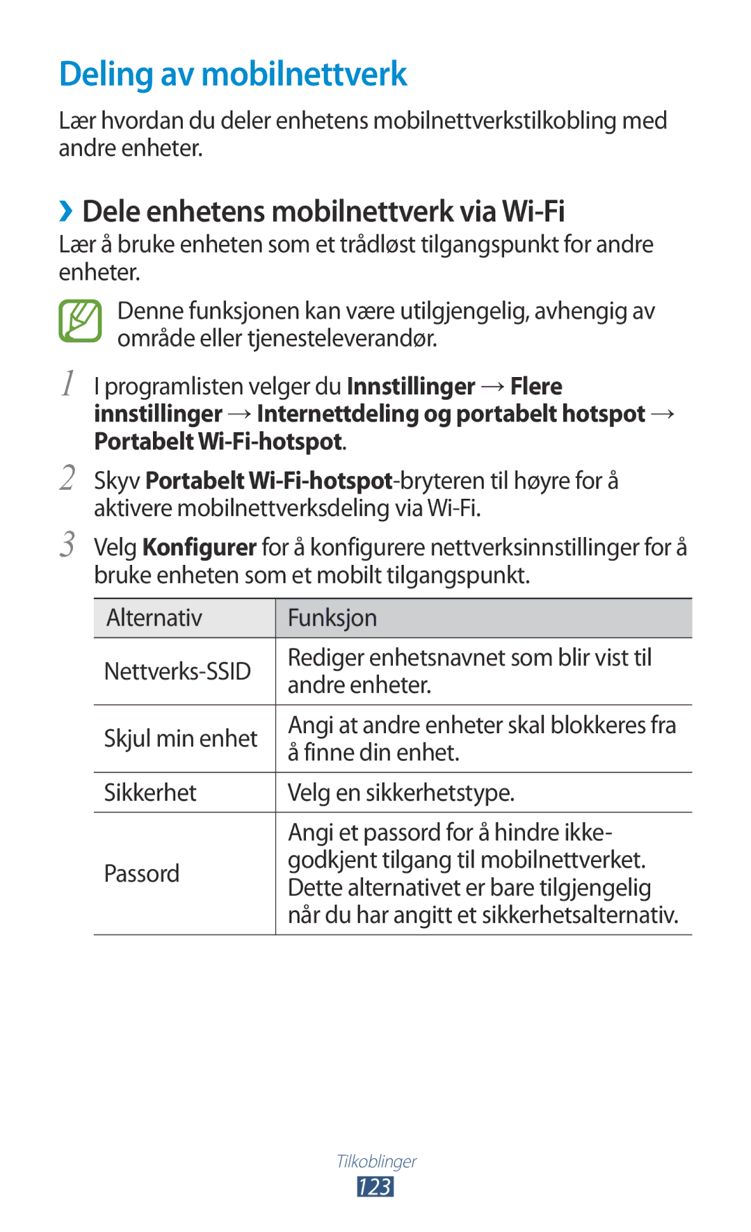 Samsung GT-I9305OKDHTD, GT-I9305RWDNEE, GT-I9305ZNDNEE Deling av mobilnettverk, ››Dele enhetens mobilnettverk via Wi-Fi 