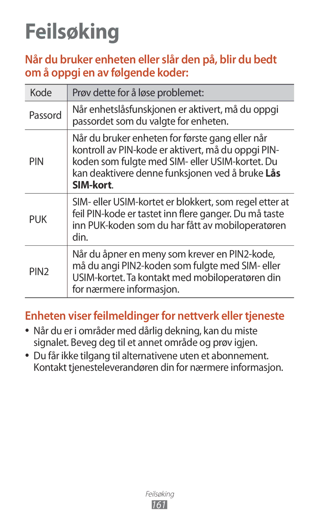 Samsung GT-I9305ZNDNEE manual Kode Prøv dette for å løse problemet, Passordet som du valgte for enheten, SIM-kort, Din 