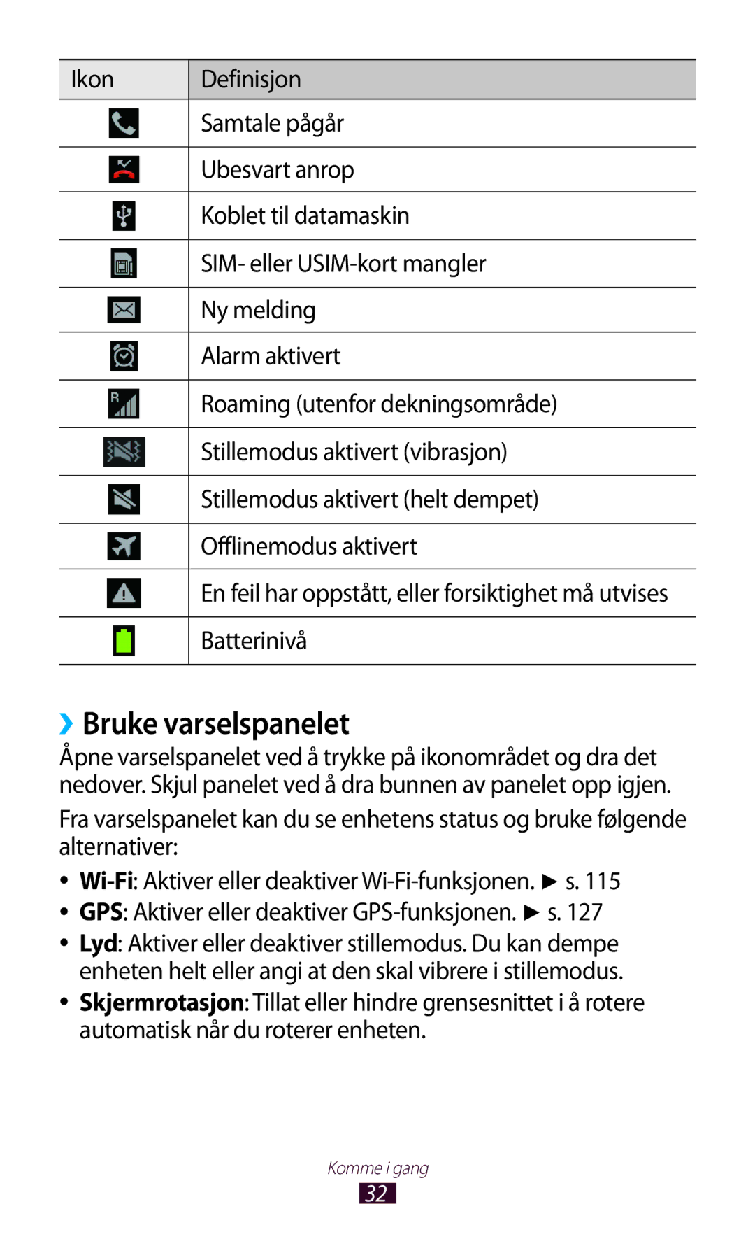 Samsung GT-I9305OKDNEE, GT-I9305RWDNEE, GT-I9305ZNDNEE, GT-I9305OKDHTD, GT-I9305RWDTLA ››Bruke varselspanelet, Batterinivå 