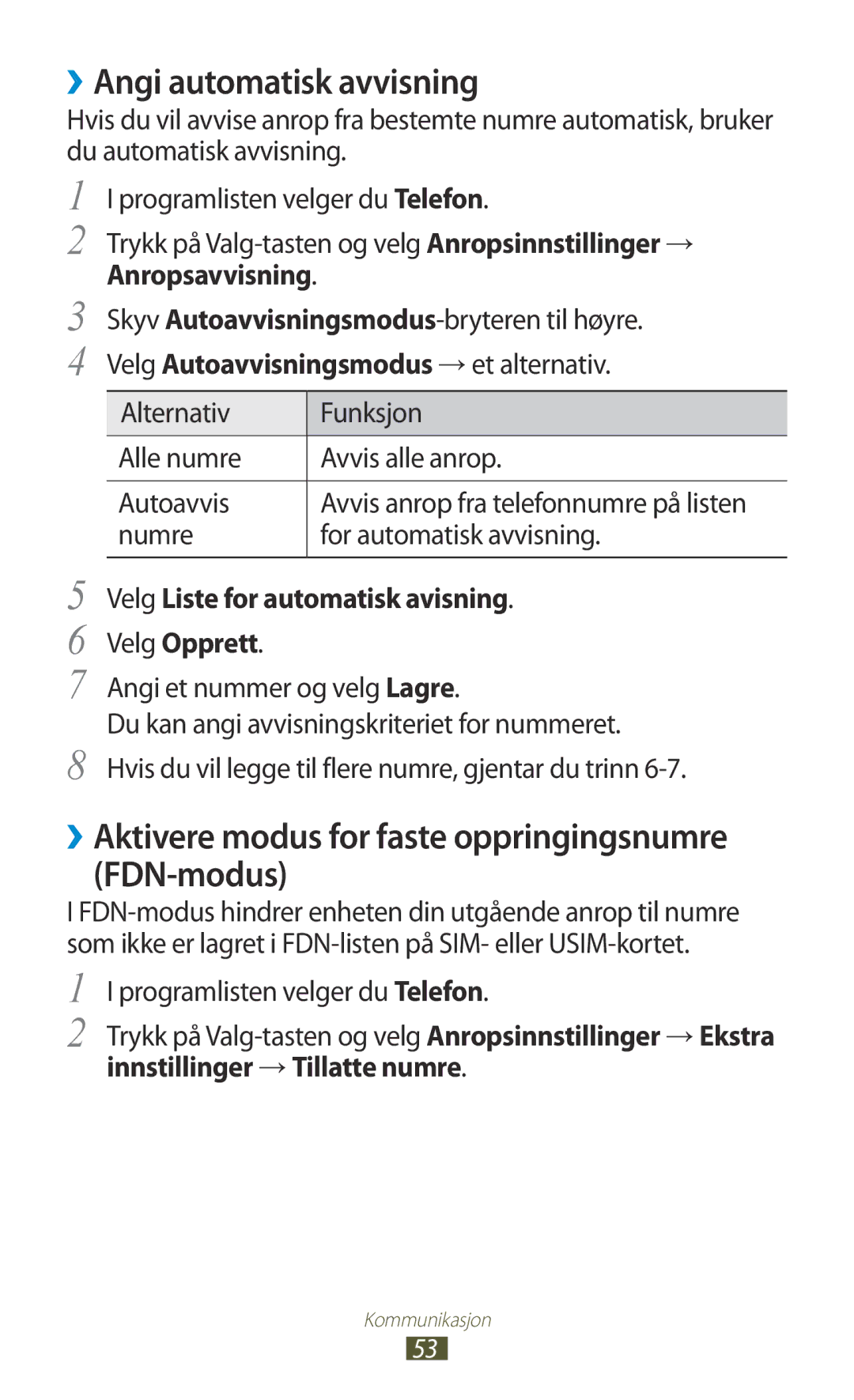 Samsung GT-I9305OKDHTD ››Angi automatisk avvisning, ››Aktivere modus for faste oppringingsnumre FDN-modus, Anropsavvisning 