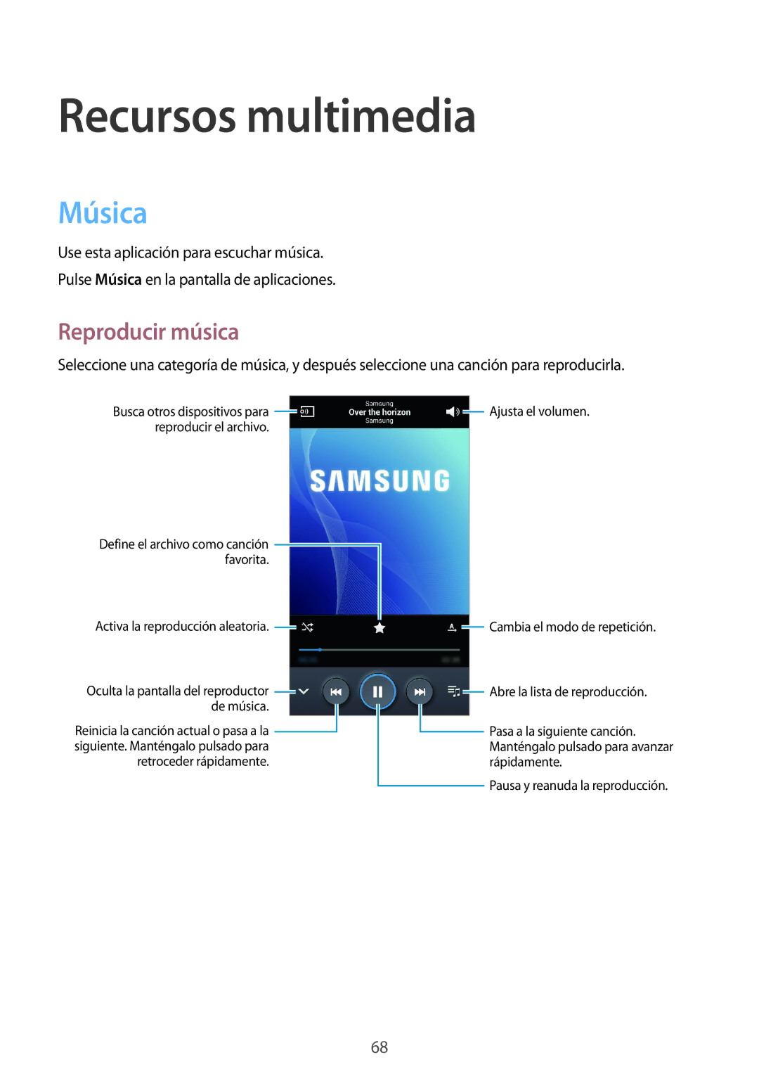 Samsung GT-I9305OKDKPN, GT-I9305RWDSFR, GT-I9305OKDSFR, GT-I9305RWDATL manual Recursos multimedia, Música, Reproducir música 