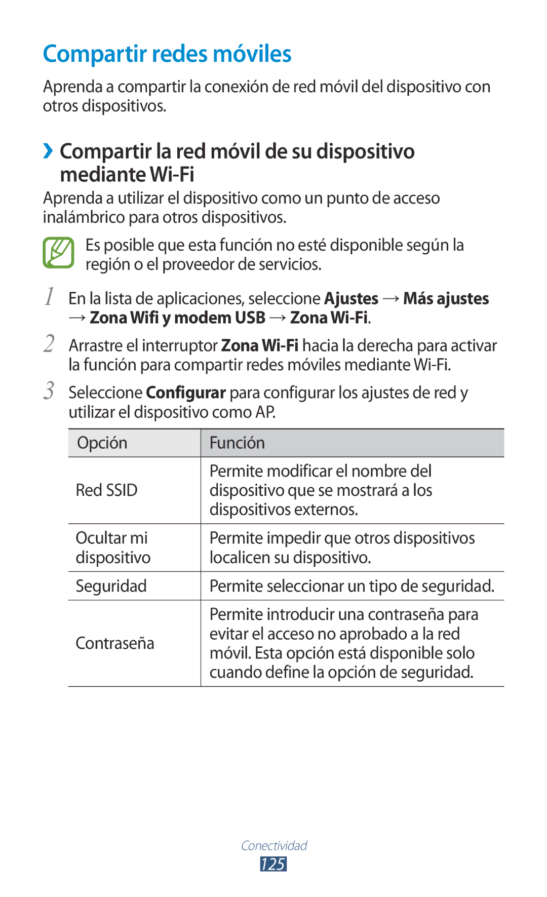 Samsung GT-I9305RWDSFR manual Compartir redes móviles, ››Compartir la red móvil de su dispositivo mediante Wi-Fi, 125 