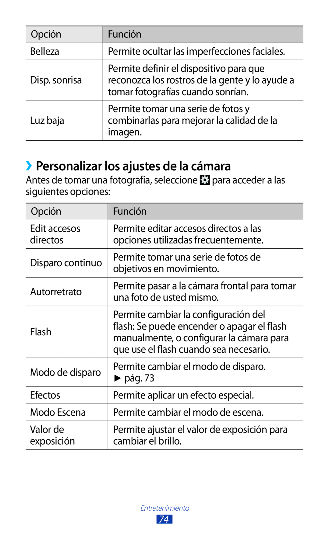 Samsung GT-I9305MBDATL, GT-I9305RWDSFR, GT-I9305OKDSFR, GT-I9305RWDATL manual ››Personalizar los ajustes de la cámara 