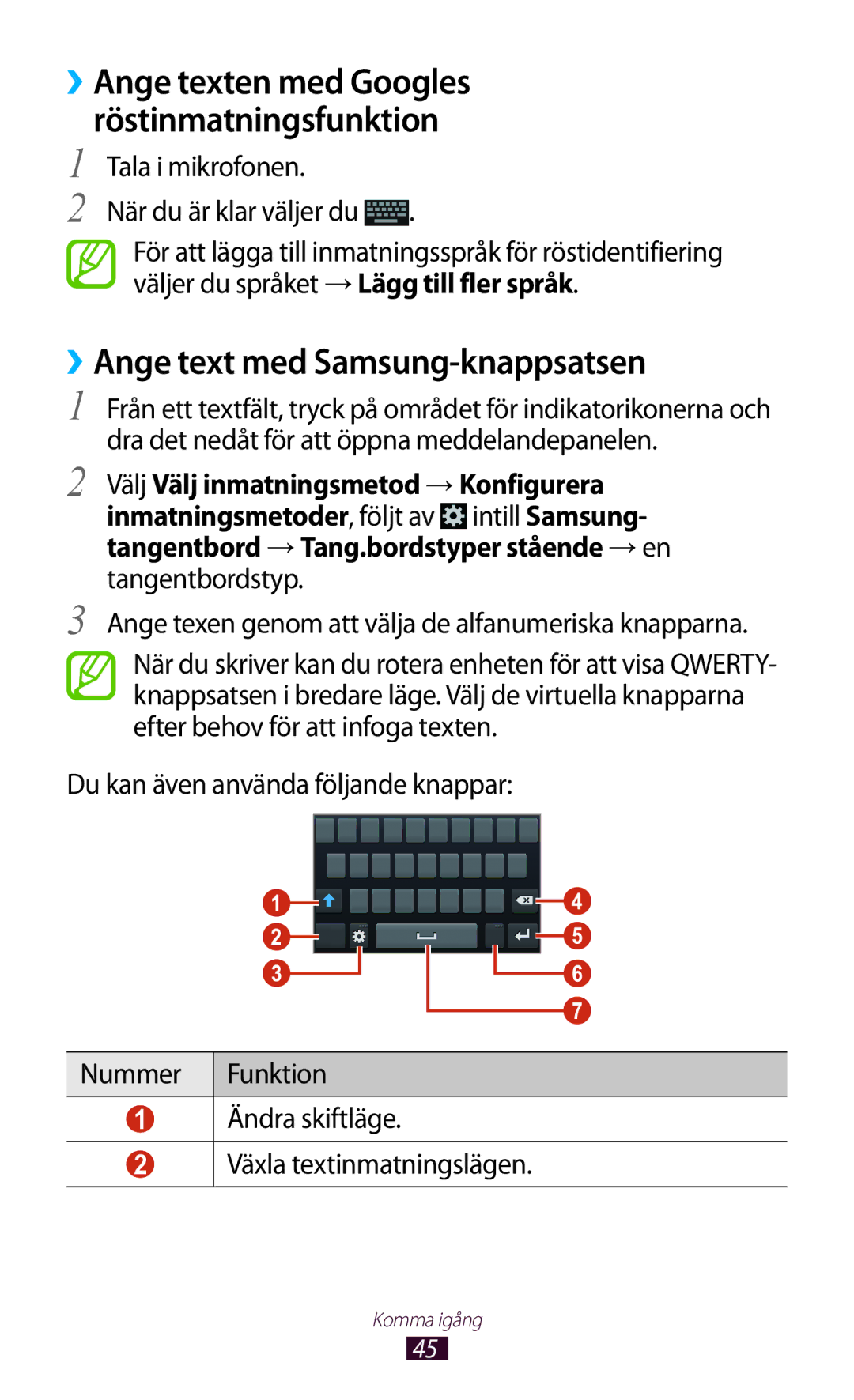 Samsung GT-I9305TANNEE manual ››Ange text med Samsung-knappsatsen, ››Ange texten med Googles röstinmatningsfunktion 