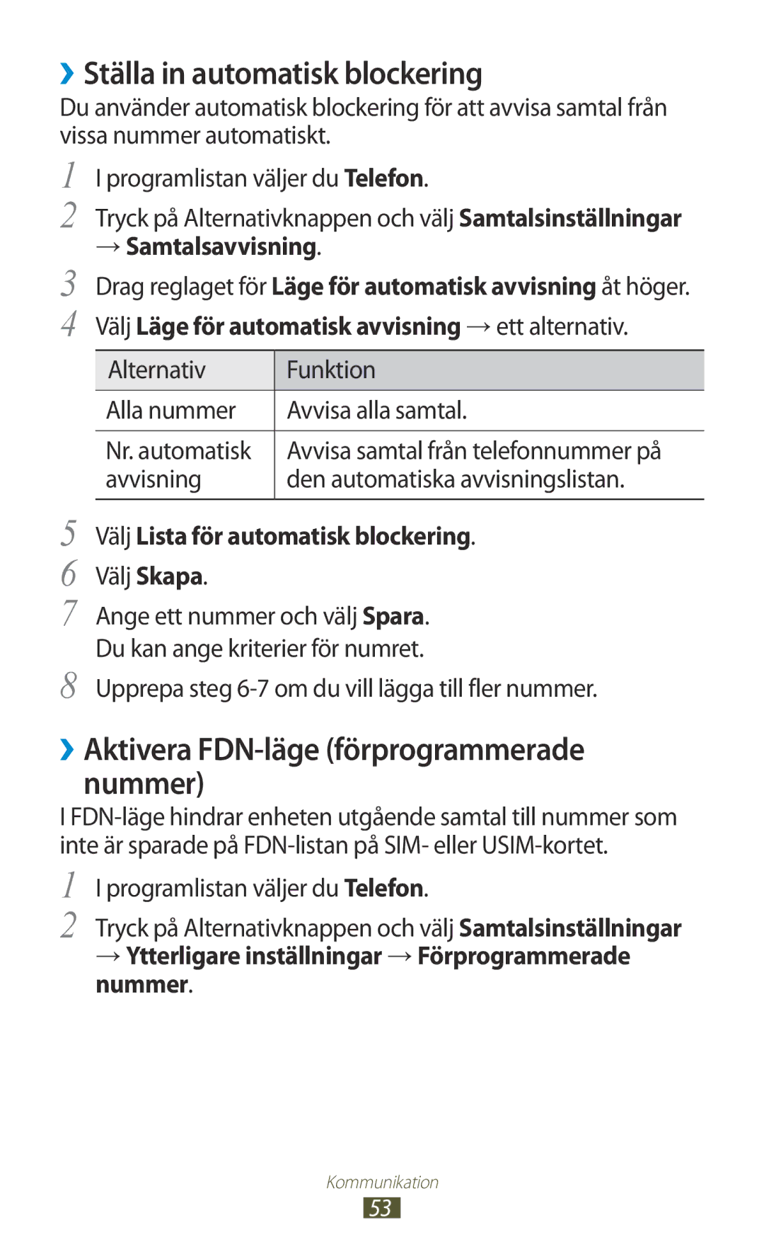 Samsung GT-I9305ZNNNEE ››Ställa in automatisk blockering, ››Aktivera FDN-läge förprogrammerade nummer, → Samtalsavvisning 