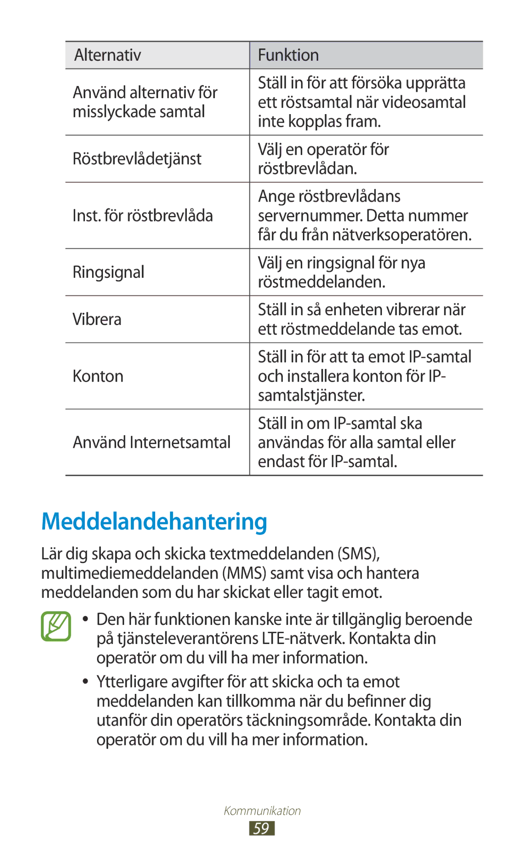 Samsung GT-I9305OKNNEE, GT-I9305TANNEE, GT-I9305MBNNEE, GT-I9305RWNNEE, GT-I9305ZNNNEE manual Meddelandehantering 