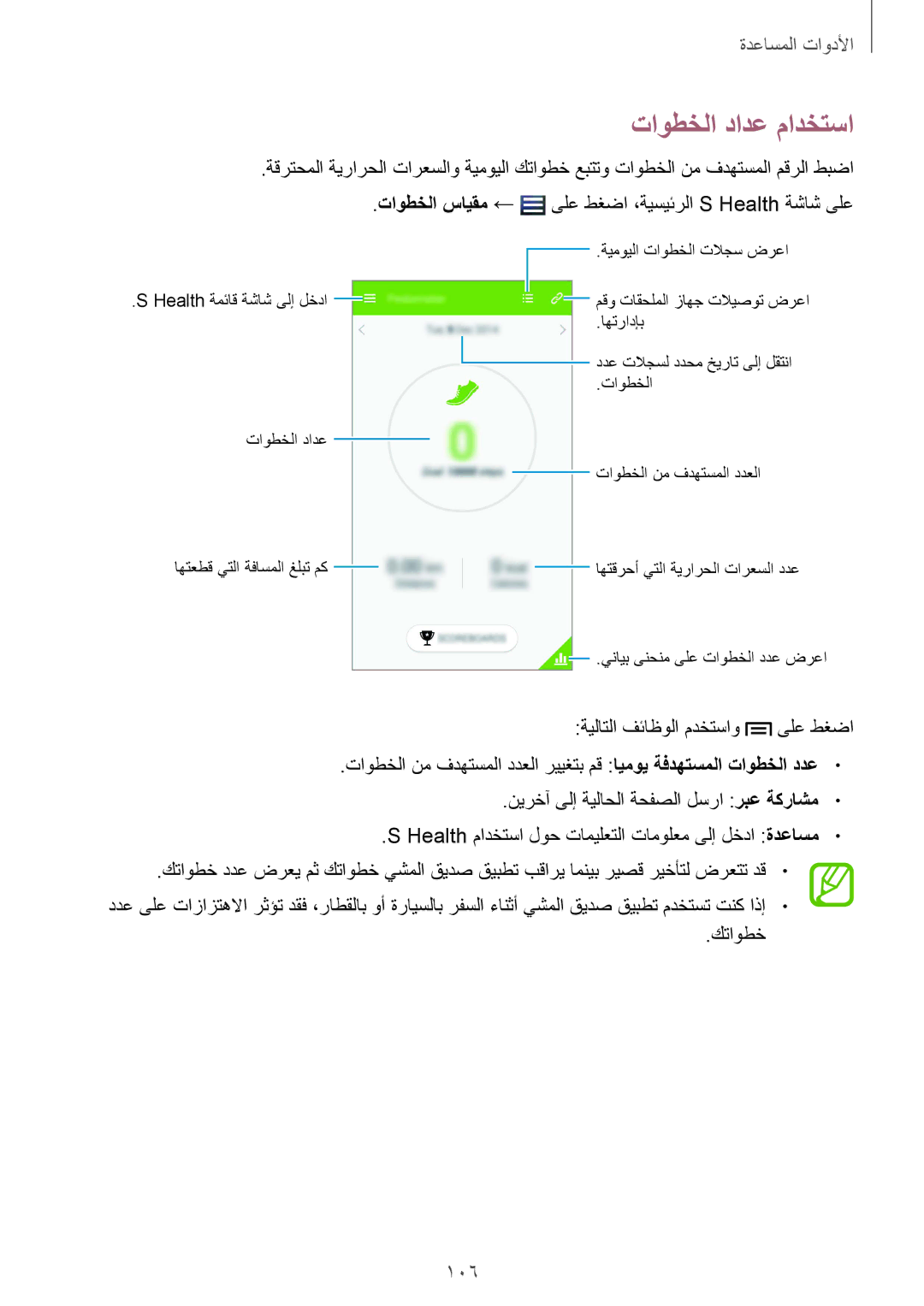 Samsung GT-I9500ZKAKSA, GT-I9500DKYAFG, GT-I9500DKYBTC, GT-I9500GNAAFR, GT-I9500GNAKSA, GT-I9500ZWZCAC تاوطخلا دادع مادختسا 