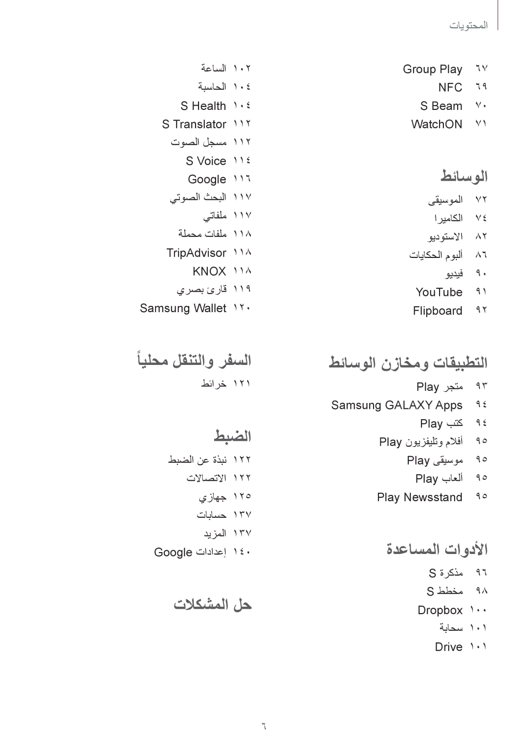 Samsung GT-I9500HIAKSA, GT-I9500DKYAFG, GT-I9500DKYBTC, GT-I9500GNAAFR, GT-I9500GNAKSA, GT-I9500ZWZCAC ًايلحم لقنتلاو رفسلا 