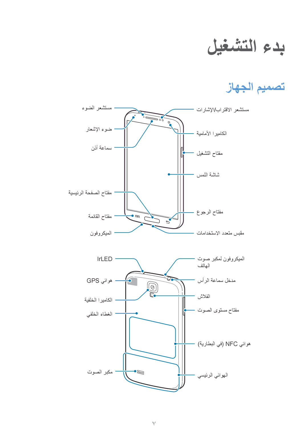 Samsung GT-I9500ZBAECT, GT-I9500DKYAFG, GT-I9500DKYBTC, GT-I9500GNAAFR, GT-I9500GNAKSA manual ليغشتلا ءدب, زاهجلا ميمصت 