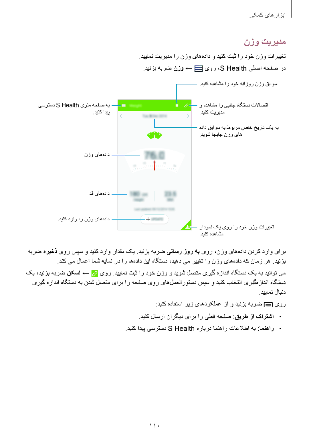 Samsung GT-I9500ZRZKSA, GT-I9500DKYAFG, GT-I9500DKYBTC, GT-I9500GNAAFR, GT-I9500GNAKSA, GT-I9500ZWZCAC manual نزو تیریدم 