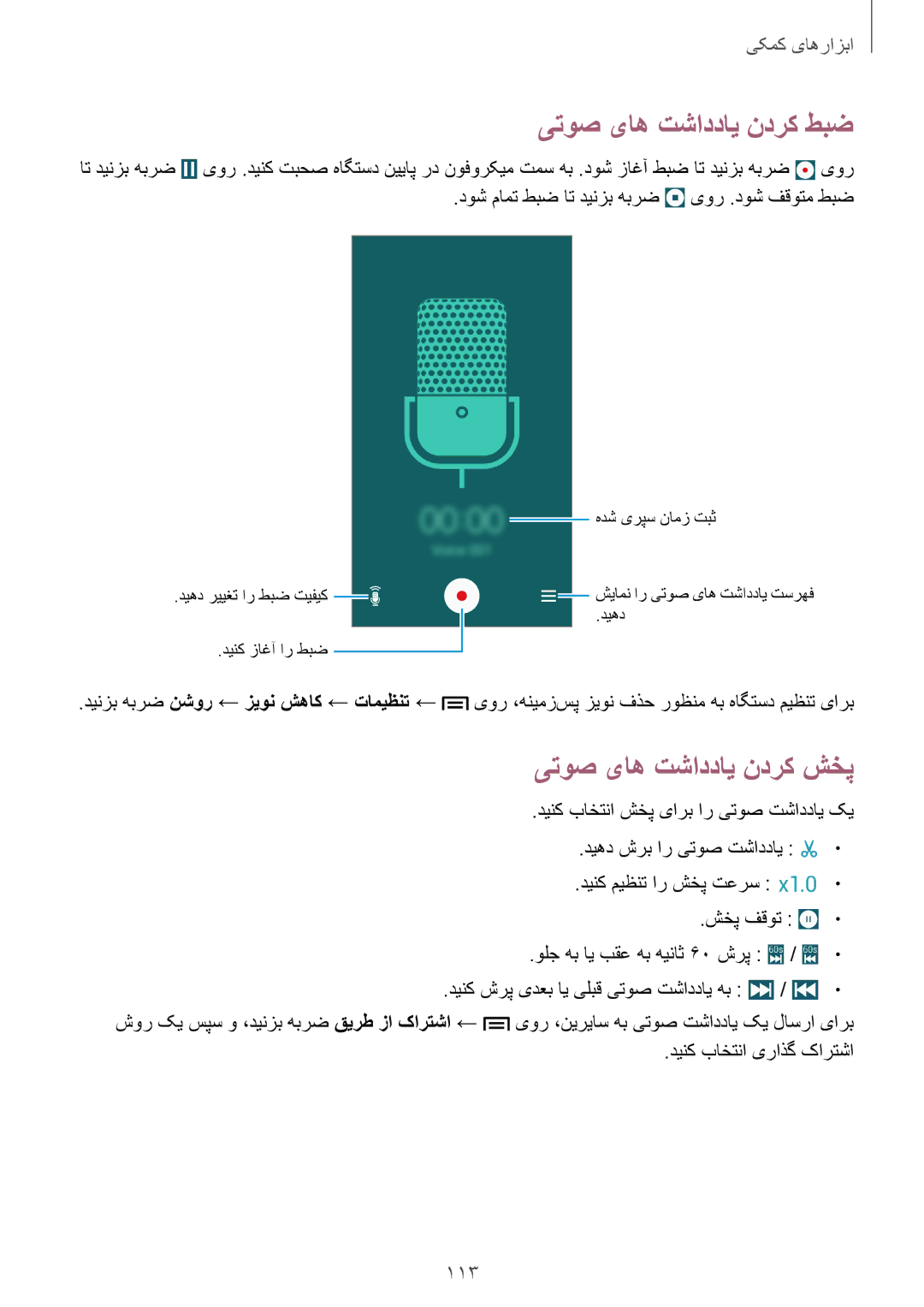 Samsung GT-I9500ZWZKSA, GT-I9500DKYAFG, GT-I9500DKYBTC, GT-I9500GNAAFR یتوص یاه تشاددای ندرک طبض, یتوص یاه تشاددای ندرک شخپ 