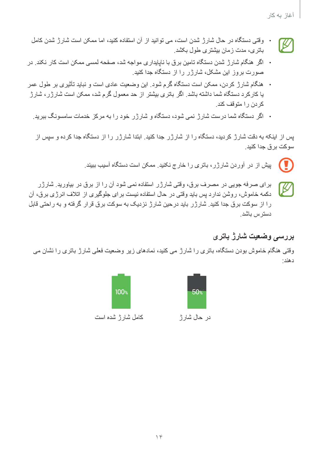 Samsung GT-I9500ZBAKSA, GT-I9500DKYAFG, GT-I9500DKYBTC, GT-I9500GNAAFR یرتاب ژراش تیعضو یسررب, دشاب سرتسد, تسا هدش ژراش لماک 