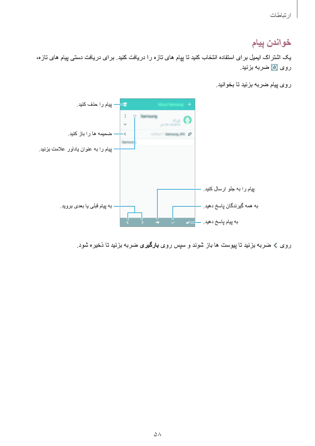 Samsung GT-I9500ZRZTHR, GT-I9500DKYAFG, GT-I9500DKYBTC, GT-I9500GNAAFR manual مایپ ندناوخ, دیناوخب ات دینزب هبرض مایپ یور 